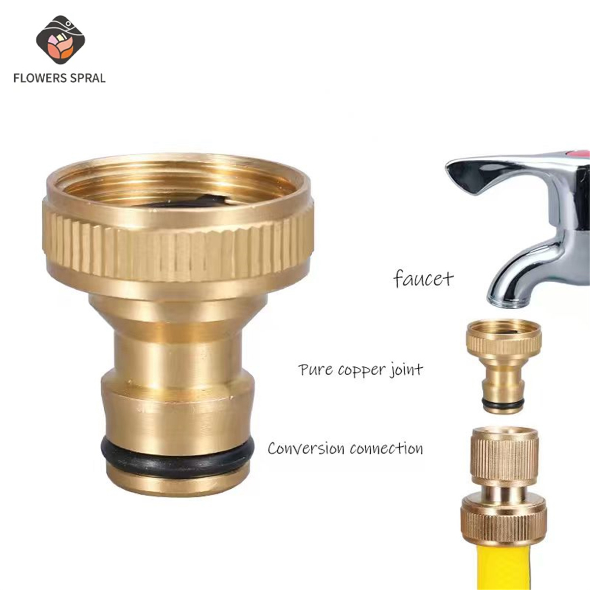 Compression Fitting Brass - Conexões de Mangueira Rosqueadas de 3/4