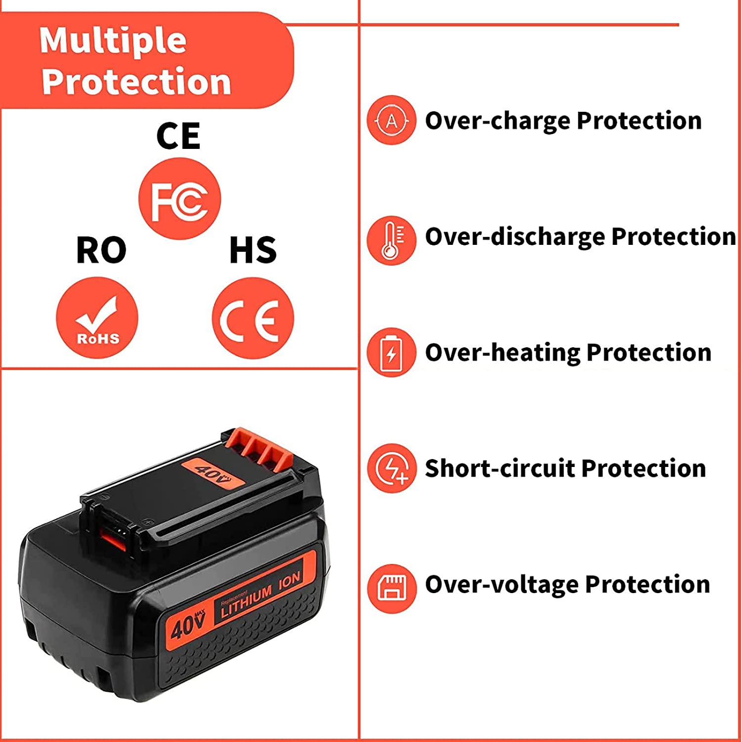 Bateria de substituição 36V/40 - Black+Decker Tool Cordless avaliação e preço