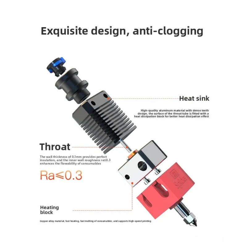 Novo e original kit de modific - Creality Printer Ender 3 avaliação e preço