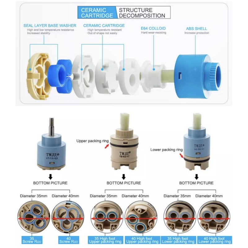 Válvula Misturadora para Torne - Shower Valve Cartridge avaliação e preço