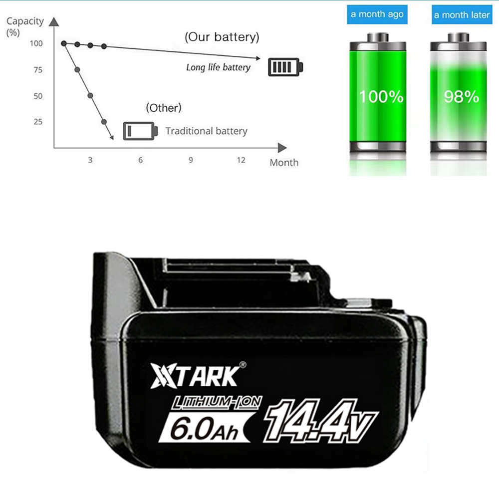 Bateria de Íon de Lítio 14.4V  - Makita Drill Hp1640 avaliação e preço